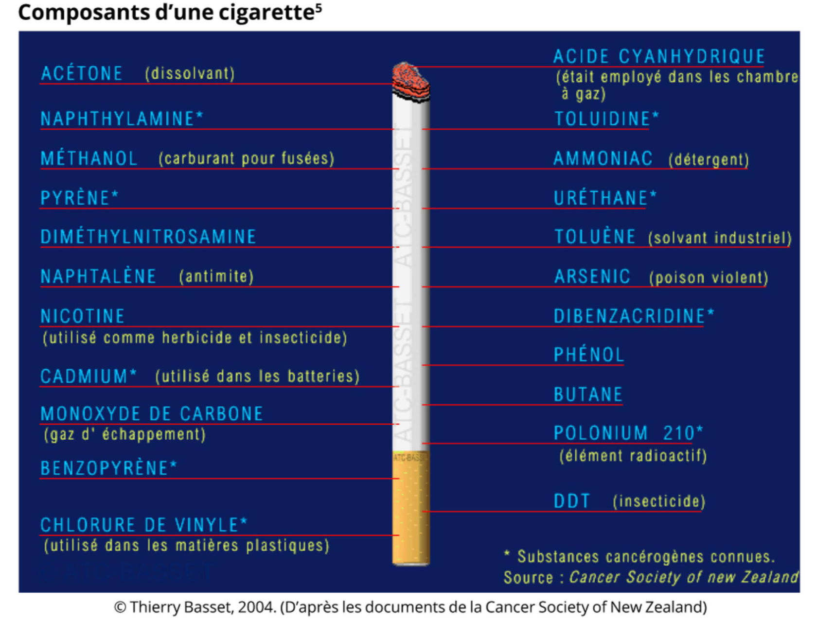 elfbar nachfüll pod läuft aus Evap – CIGARETTES ELECTRONIQUES ET E-LIQUIDES MAROC main image 1